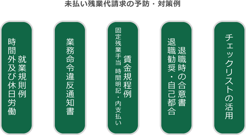 未払い残業代請求の予防・対策例